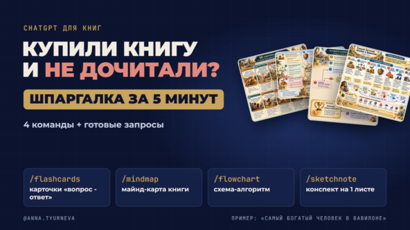 Купили книгу и не дочитали? 4 команды ChatGPT превращают её в шпаргалку за 5 минут