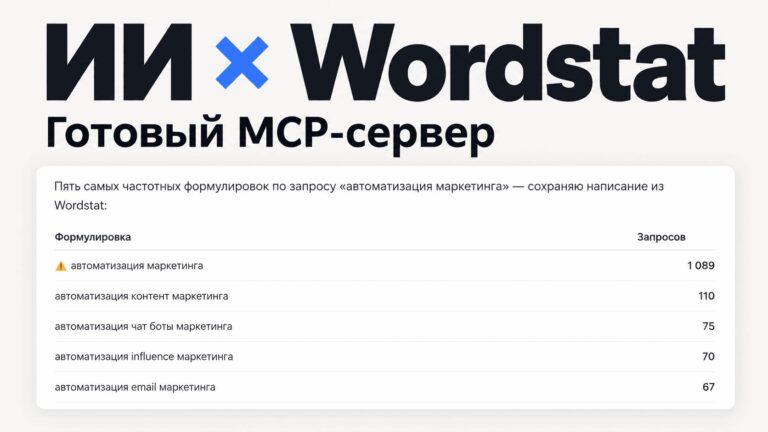 Как научить ИИ проверять поисковые запросы в Wordstat? Готовый MCP-сервер на Git