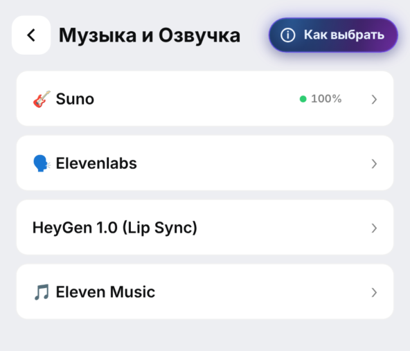 Вышла ElevenLabs v4: как озвучить текст на русском с эмоциями