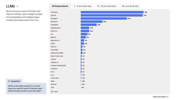 Источник: Stack Overflow
