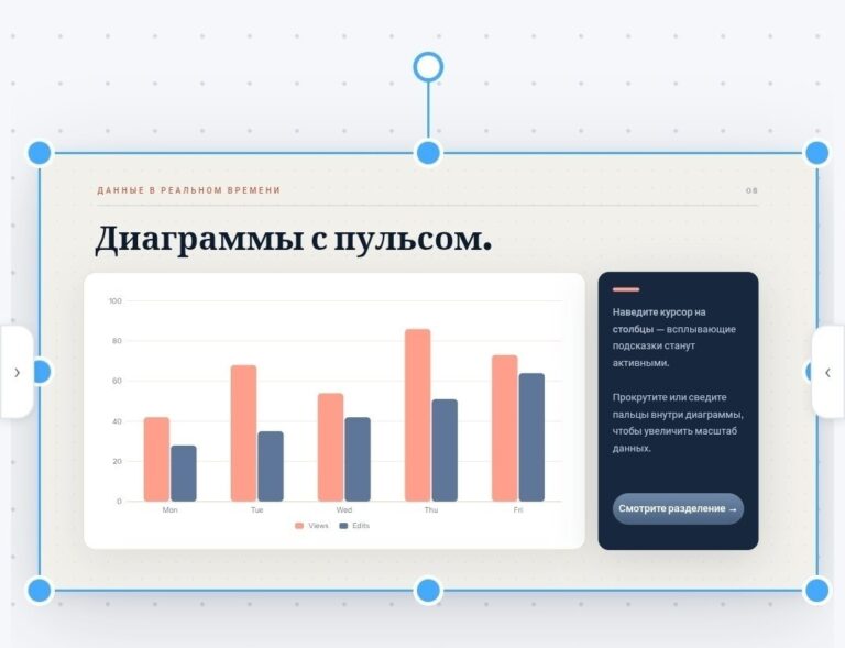 За PowerPoint можно не платить — разрабы собрали бесплатный опенсорсный…