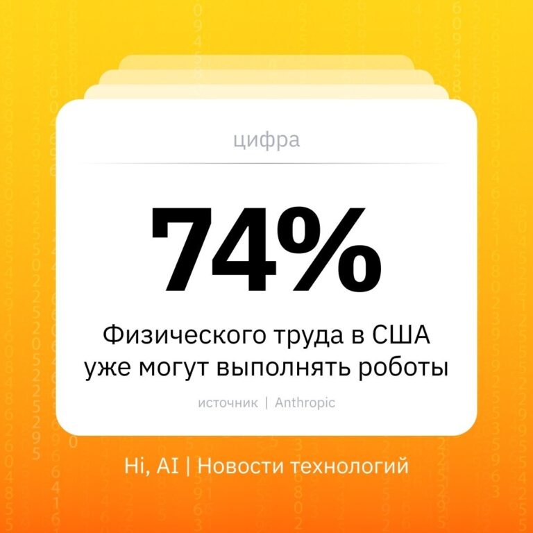 74% физического труда в США уже могут выполнять роботы Этот…