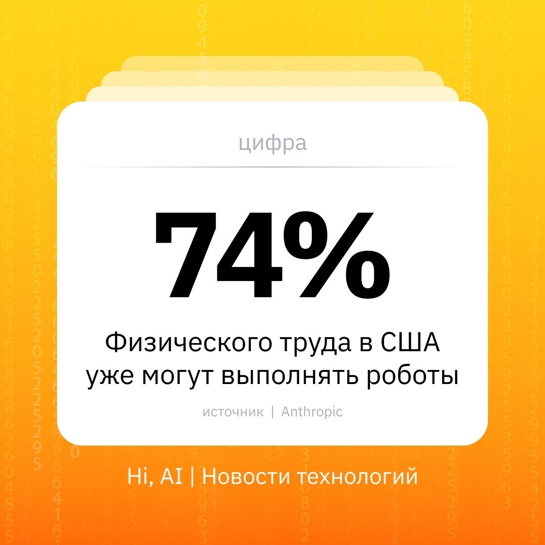 74% физического труда в США уже могут выполнять роботы Этот…