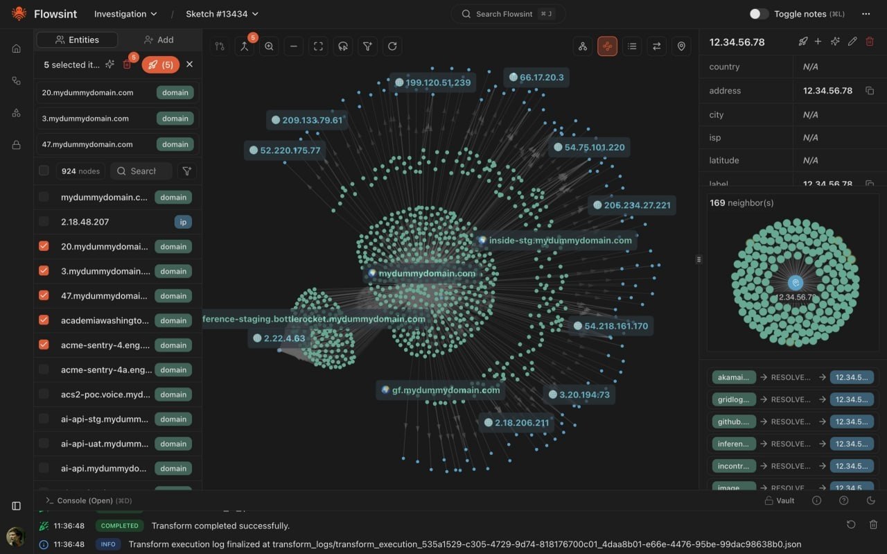 Становимся настоящими детективами: на GitHub завирусился Flowsint — бесплатный OSINT-инструмент…