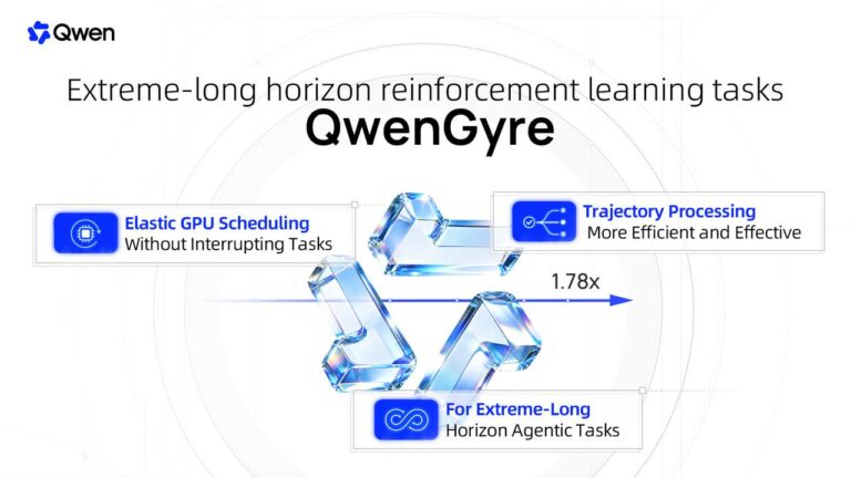 Qwen показала QwenGyre — систему для более эффективного обучения ИИ-агентов….